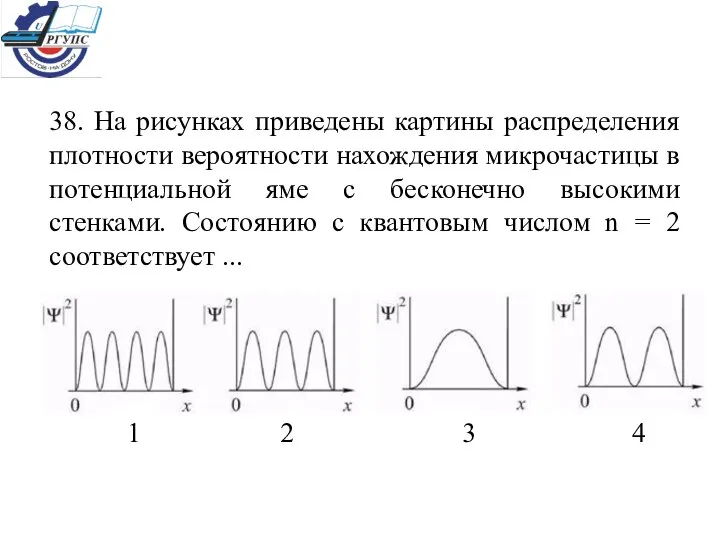 38. На рисунках приведены картины распределения плотности вероятности нахождения микрочастицы в