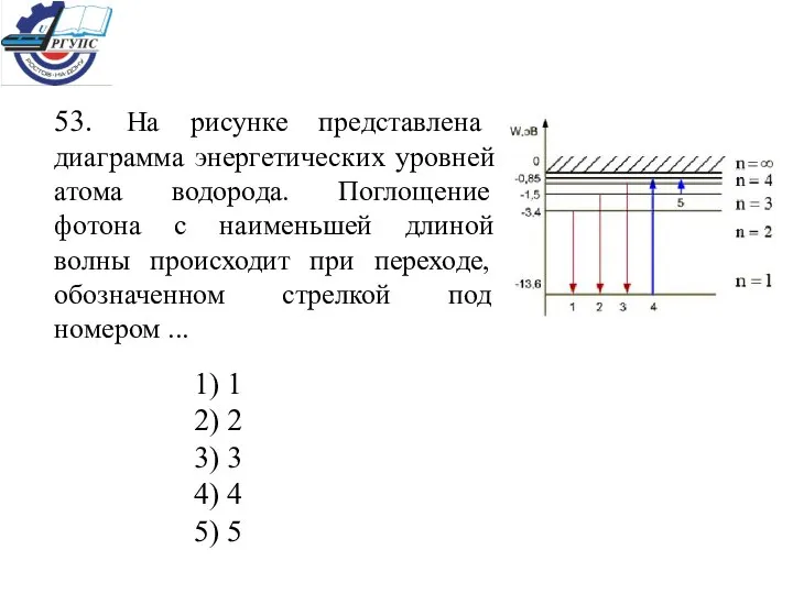53. На рисунке представлена диаграмма энергетических уровней атома водорода. Поглощение фотона