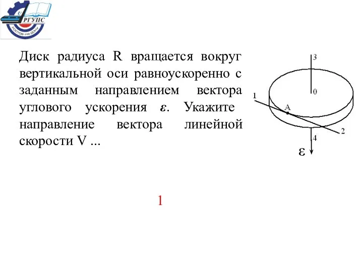 Диск радиуса R вращается вокруг вертикальной оси равноускоренно с заданным направлением