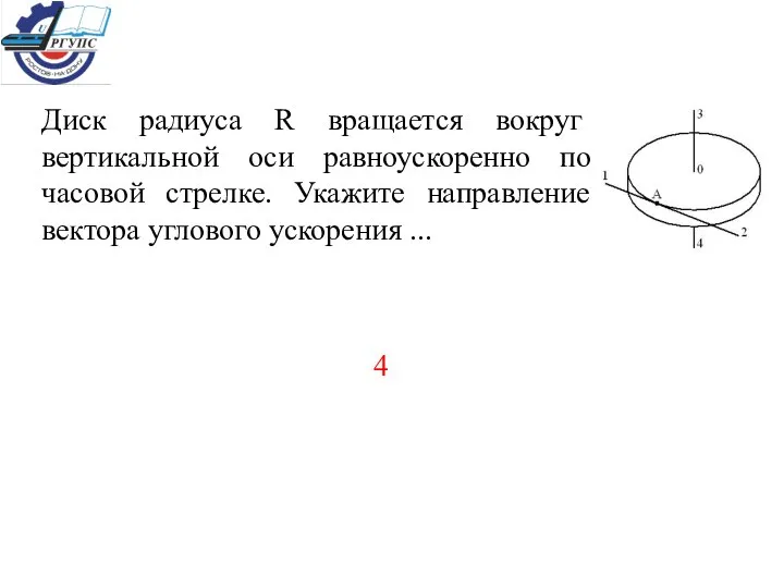 Диск радиуса R вращается вокруг вертикальной оси равноускоренно по часовой стрелке.