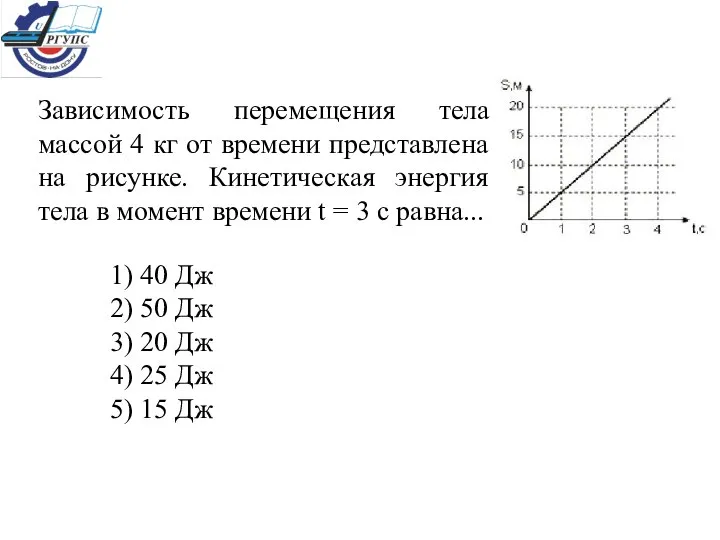 Зависимость перемещения тела массой 4 кг от времени представлена на рисунке.