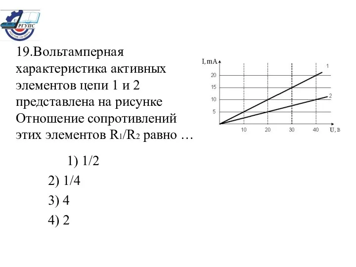 19.Вольтамперная характеристика активных элементов цепи 1 и 2 представлена на рисунке