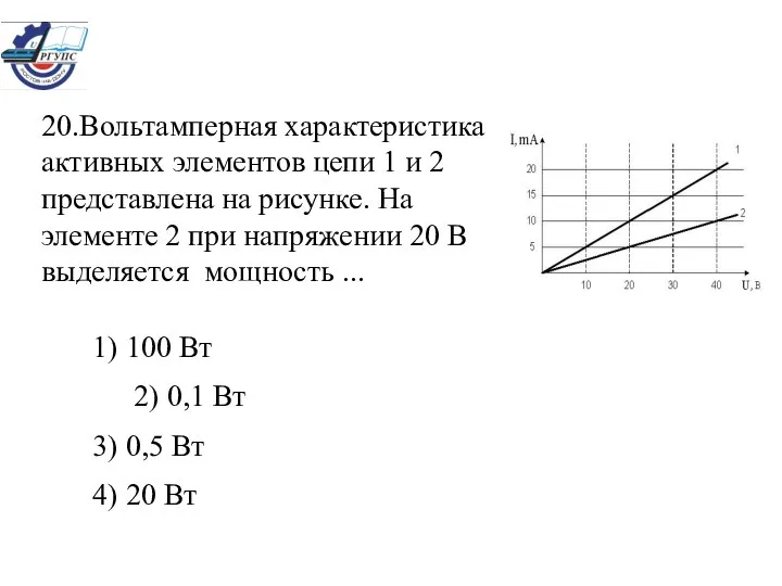 20.Вольтамперная характеристика активных элементов цепи 1 и 2 представлена на рисунке.