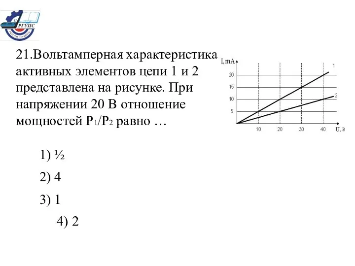 21.Вольтамперная характеристика активных элементов цепи 1 и 2 представлена на рисунке.