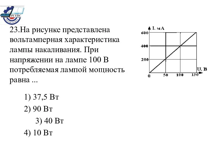 23.На рисунке представлена вольтамперная характеристика лампы накаливания. При напряжении на лампе