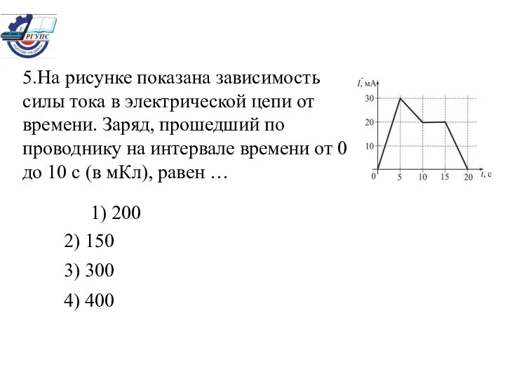 5.На рисунке показана зависимость силы тока в электрической цепи от времени.