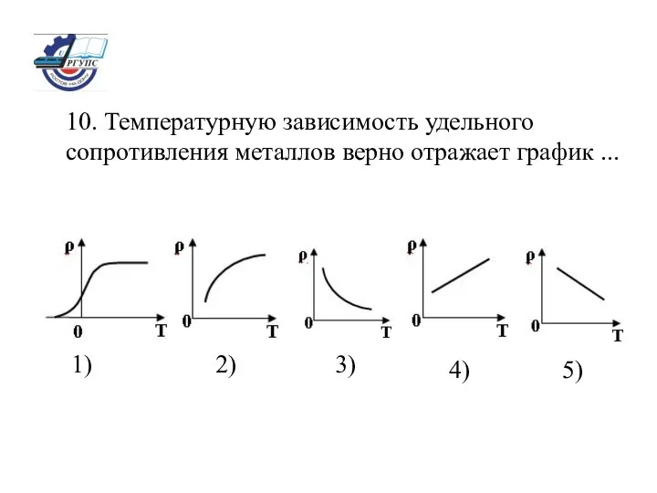 10. Температурную зависимость удельного сопротивления металлов верно отражает график ... 1) 2) 3) 4) 5)