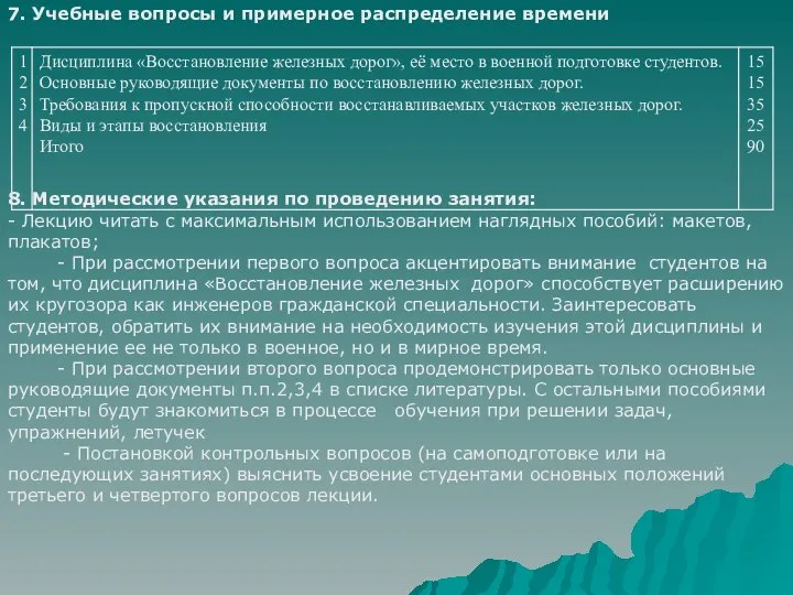 7. Учебные вопросы и примерное распределение времени 8. Методические указания по