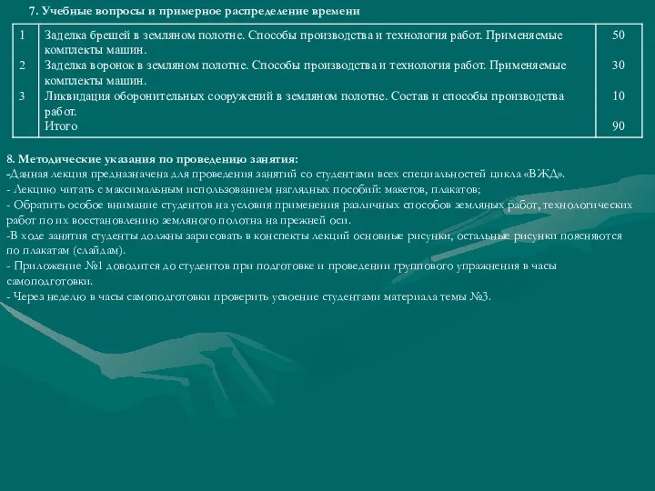 7. Учебные вопросы и примерное распределение времени 8. Методические указания по