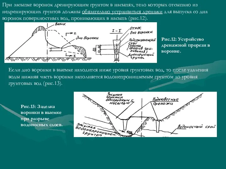 При засыпке воронок дренирующим грунтом в насыпях, тело которых отсыпано из