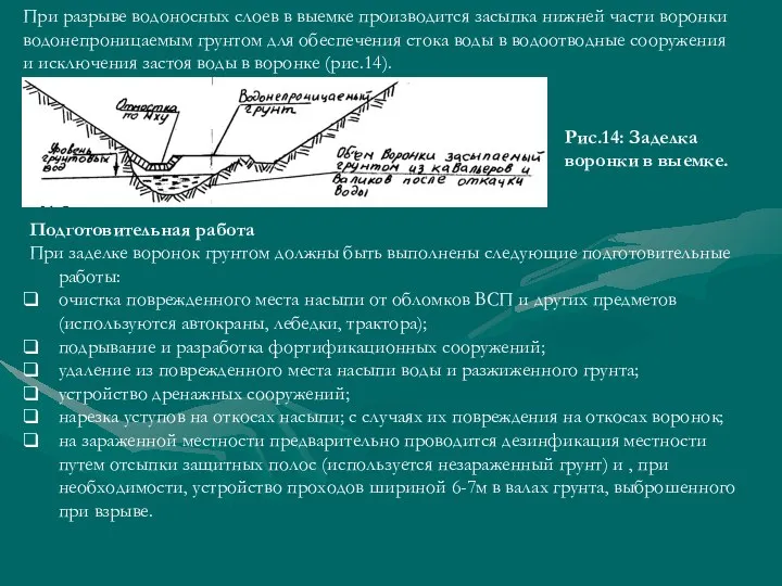 При разрыве водоносных слоев в выемке производится засыпка нижней части воронки