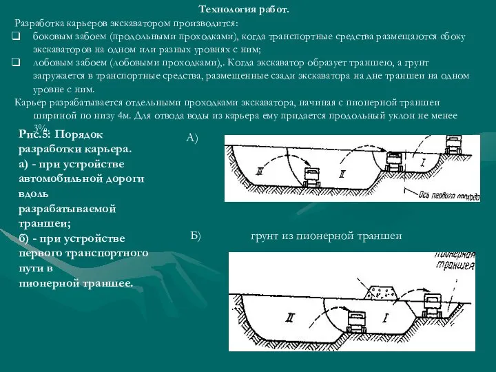 Технология работ. Разработка карьеров экскаватором производится: боковым забоем (продольными проходками), когда