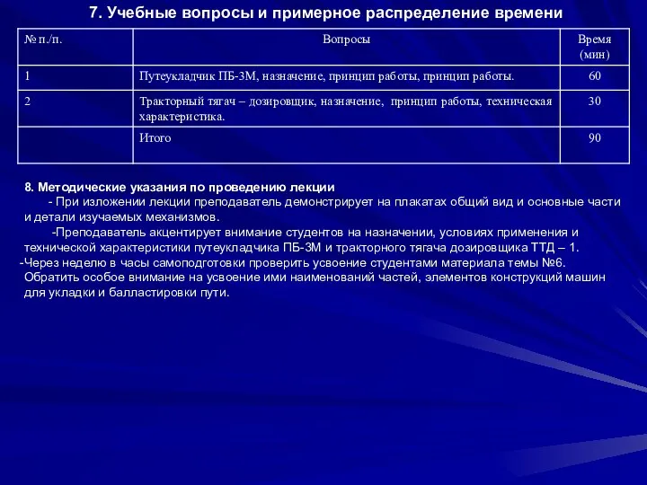 7. Учебные вопросы и примерное распределение времени 8. Методические указания по