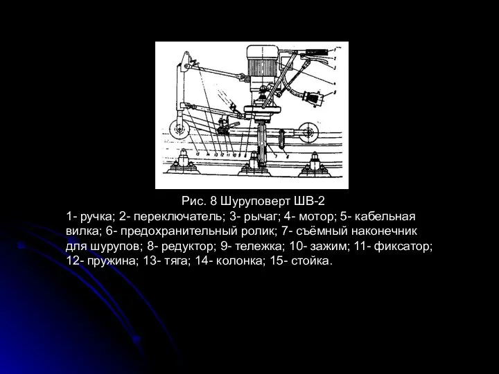 Рис. 8 Шуруповерт ШВ-2 1- ручка; 2- переключатель; 3- рычаг; 4-