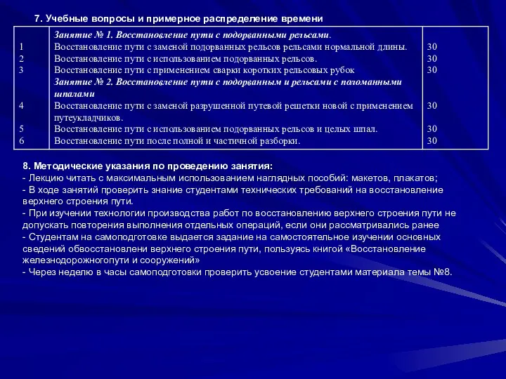 7. Учебные вопросы и примерное распределение времени 8. Методические указания по