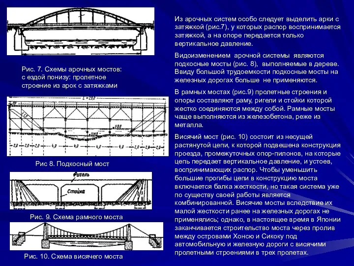 Рис. 7. Схемы арочных мостов: с ездой понизу: пролетное строение из