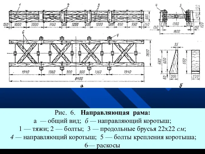 Рис. 6. Направляющая рама: а — общий вид; б — направляющий