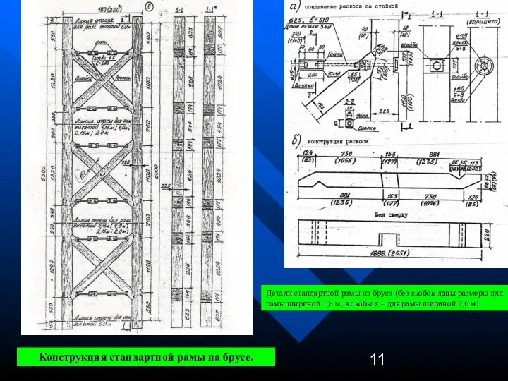 Детали стандартной рамы из бруса (без скобок даны размеры для рамы