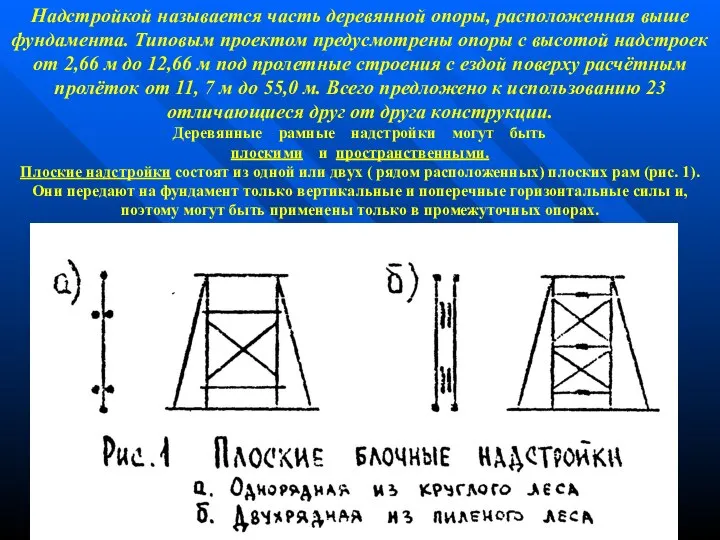 Надстройкой называется часть деревянной опоры, расположенная выше фундамента. Типовым проектом предусмотрены