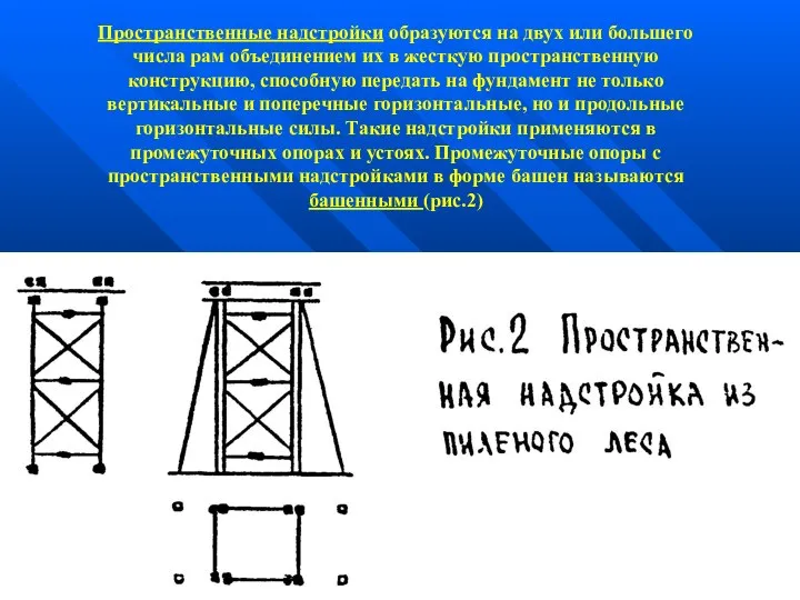 Пространственные надстройки образуются на двух или большего числа рам объединением их