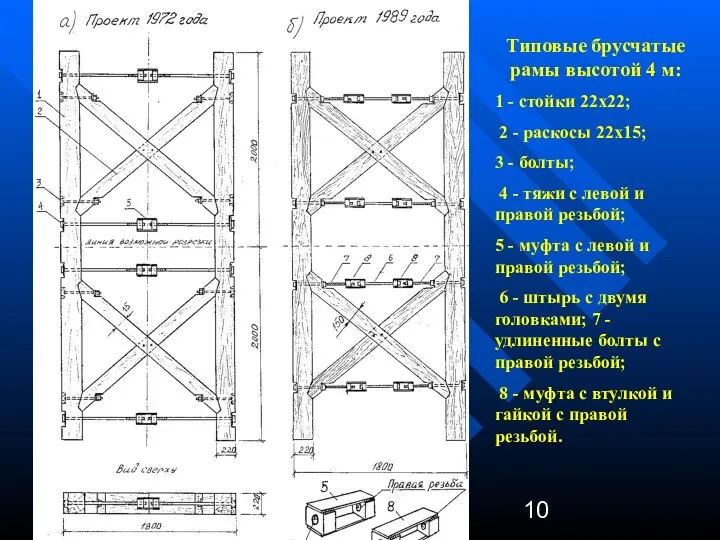 Типовые брусчатые рамы высотой 4 м: 1 - стойки 22х22; 2