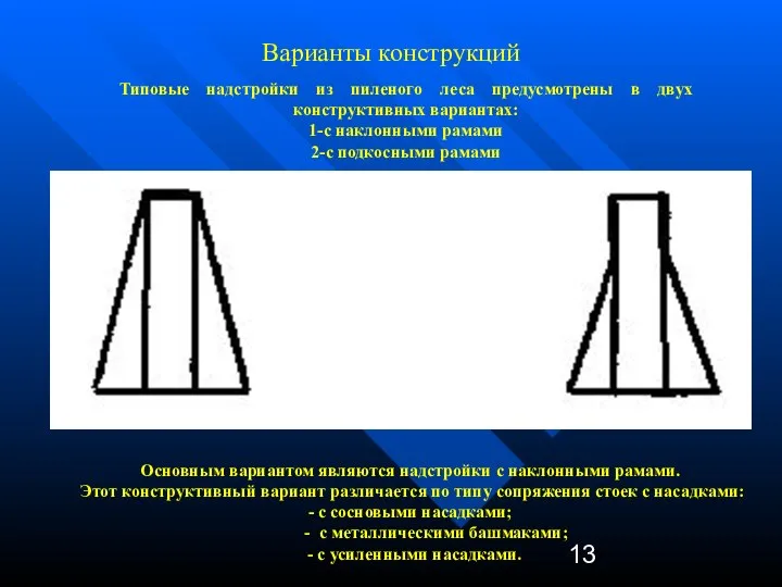 Варианты конструкций Типовые надстройки из пиленого леса предусмотрены в двух конструктивных