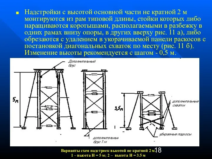 Надстройки с высотой основной части не кратной 2 м монтируются из