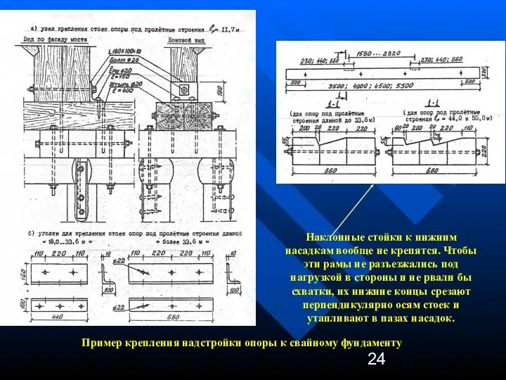 Пример крепления надстройки опоры к свайному фундаменту Наклонные стойки к нижним