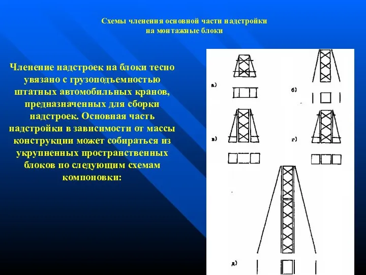 Схемы членения основной части надстройки на монтажные блоки Членение надстроек на