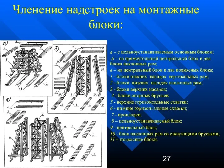 Членение надстроек на монтажные блоки: а – с цельноустанавливаемым основным блоком;