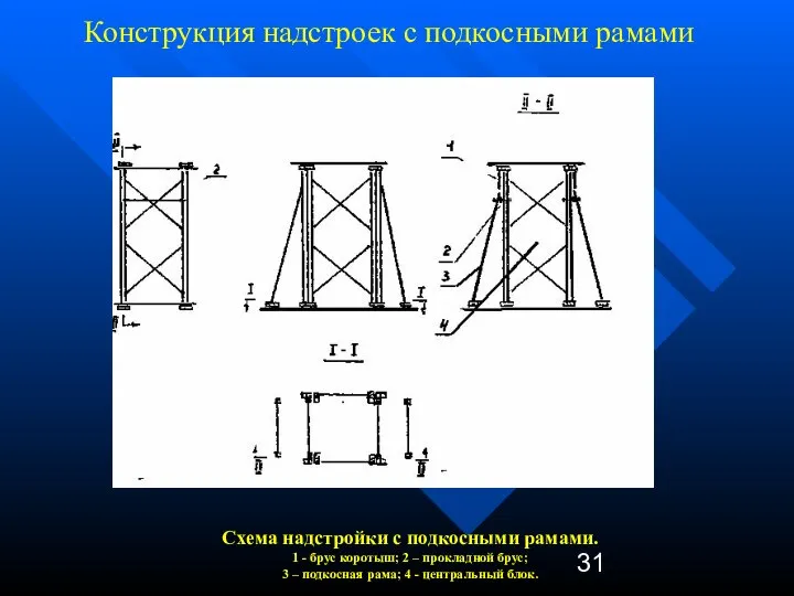 Конструкция надстроек с подкосными рамами Схема надстройки с подкосными рамами. 1