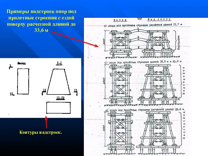 Примеры надстроек опор под пролетные строения с ездой поверху расчетной длиной до 33,6 м Контуры надстроек.