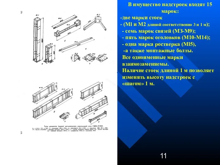 В имущество надстроек входят 15 марок: две марки стоек (Ml и