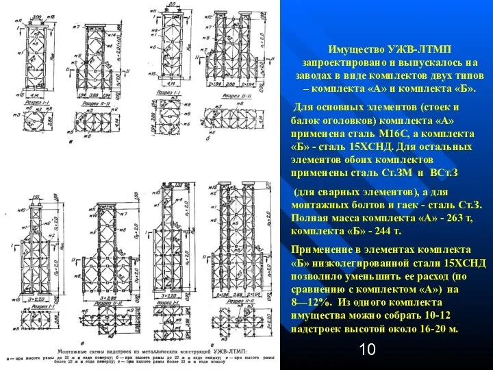 Имущество УЖВ-ЛТМП запроектировано и выпускалось на заводах в виде комплектов двух