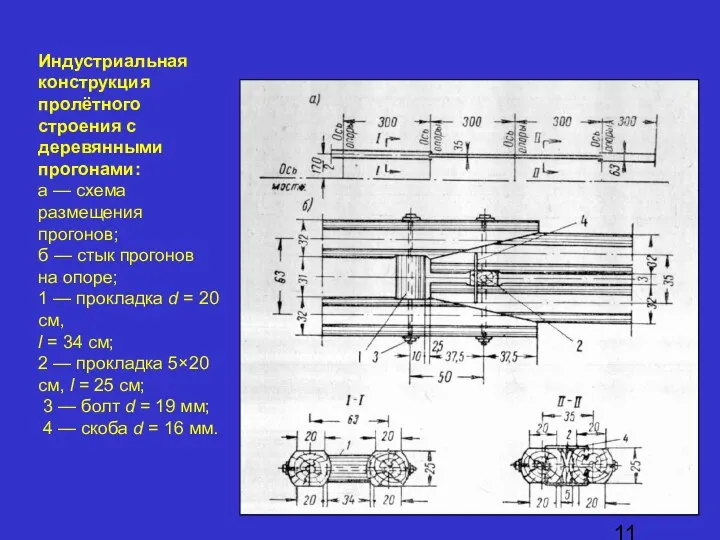 Индустриальная конструкция пролётного строения с деревянными прогонами: а — схема размещения