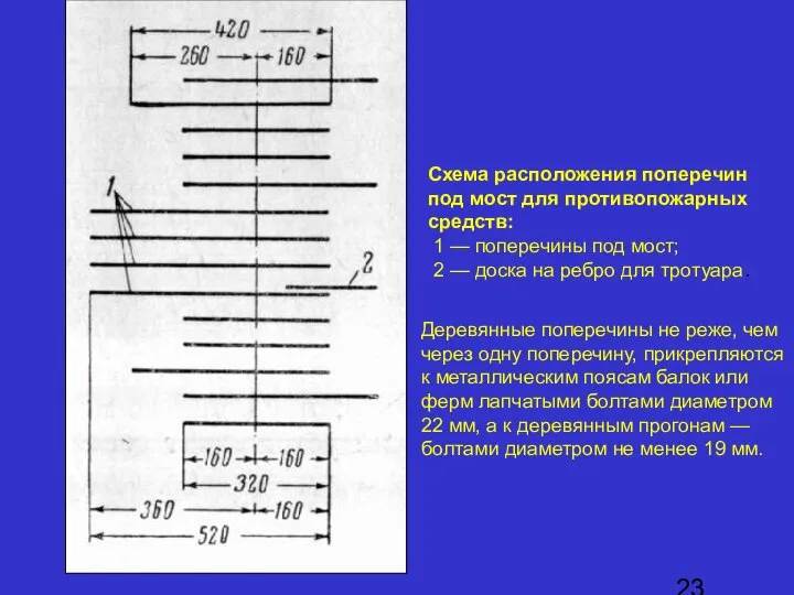 Схема расположения поперечин под мост для противопожарных средств: 1 — поперечины