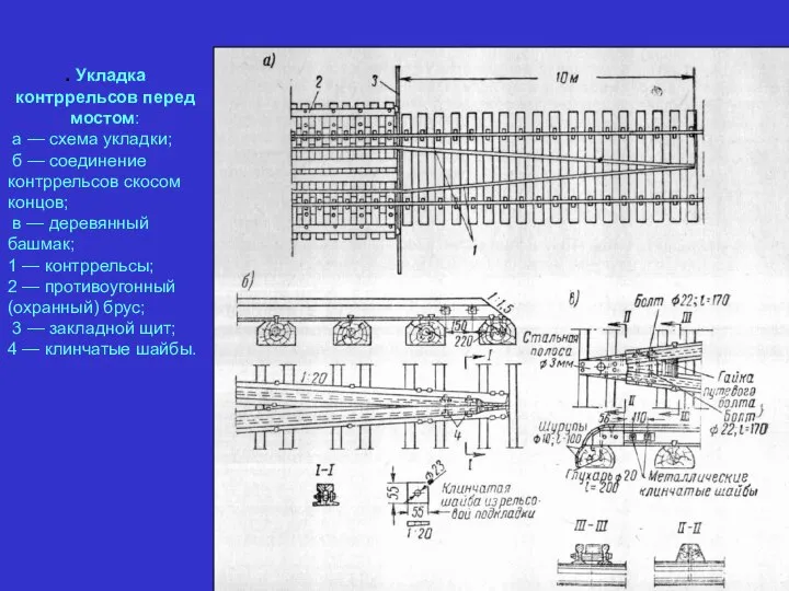 . Укладка контррельсов перед мостом: а — схема укладки; б —