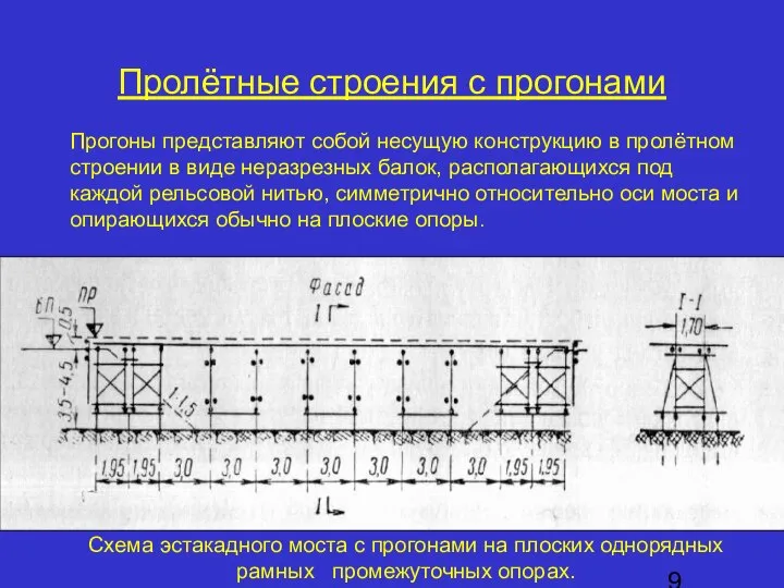 Пролётные строения с прогонами Схема эстакадного моста с прогонами на плоских