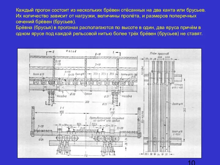 Каждый прогон состоит из нескольких брёвен отёсанных на два канта или