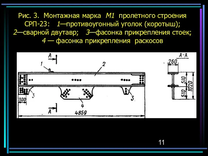 Рис. 3. Монтажная марка М1 пролетного строения СРП-23: 1—противоугонный уголок (коротыш);