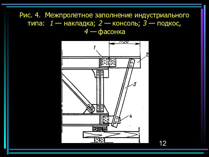 Рис. 4. Межпролетное заполне­ние индустриального типа: 1 — накладка; 2 —