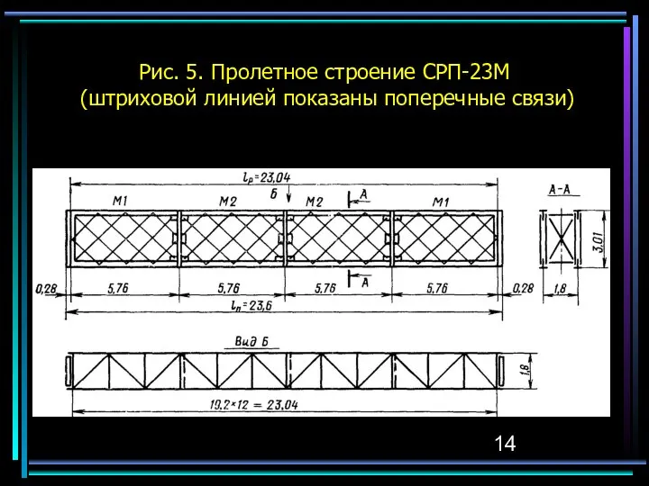 Рис. 5. Пролетное строение СРП-23М (штриховой линией показаны поперечные связи)