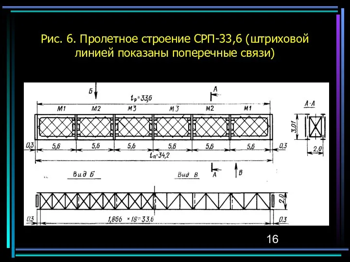 Рис. 6. Пролетное строение СРП-33,6 (штриховой линией показаны поперечные связи)