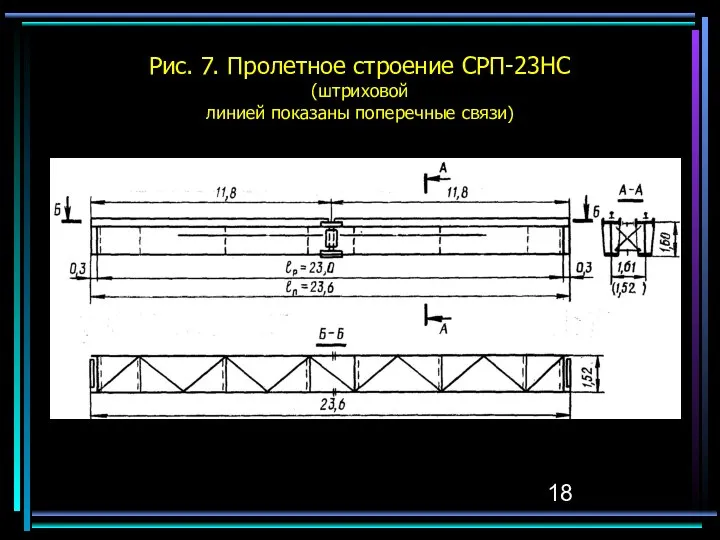 Рис. 7. Пролетное строение СРП-23НС (штриховой линией показаны поперечные связи)