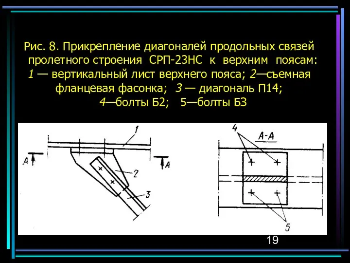 Рис. 8. Прикрепление диагоналей продольных связей пролетного строе­ния СРП-23НС к верхним