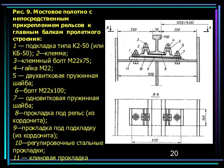 Рис. 9. Мостовое полотно с непосредственным прикреплением рельсов к главным балкам