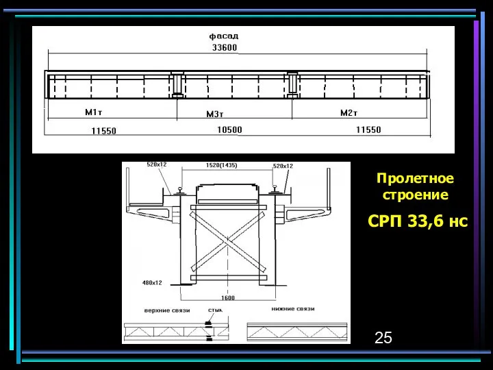 Пролетное строение СРП 33,6 нс