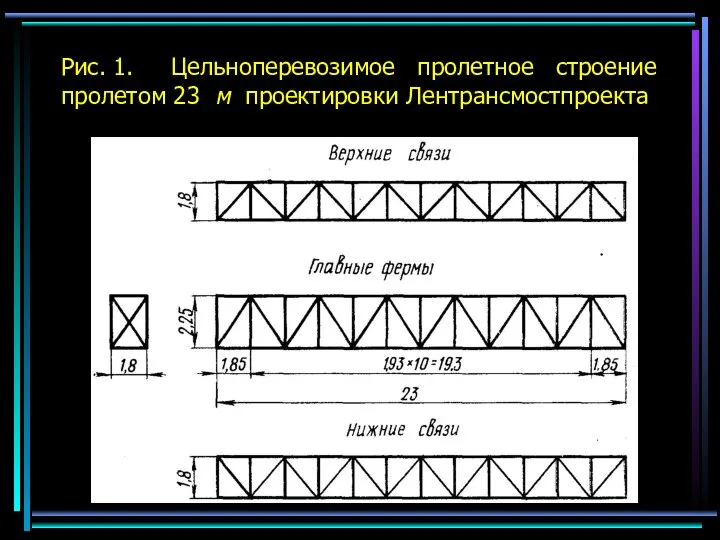 Рис. 1. Цельноперевозимое пролетное строение пролетом 23 м проектировки Лентрансмостпроекта