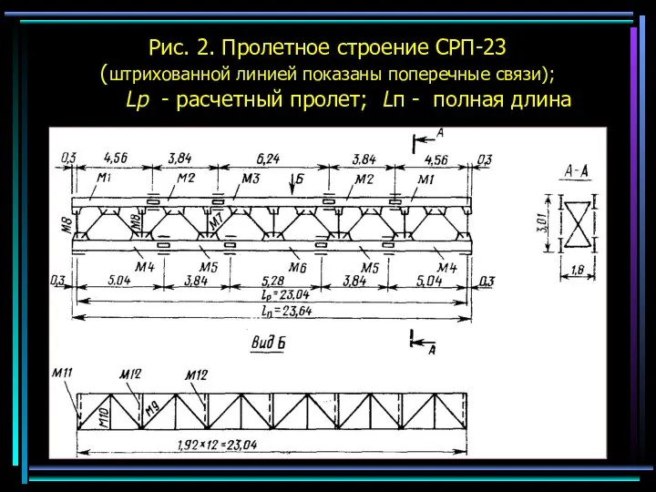 Рис. 2. Пролетное строение СРП-23 (штрихованной линией показаны попереч­ные связи); Lр