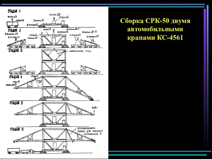 Сборка СРК-50 двумя автомобильными кранами КС-4561